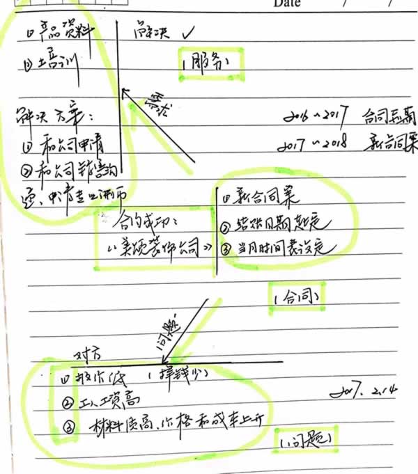 近年的九点工作总结分享，希望对你有用 好文分享 第2张