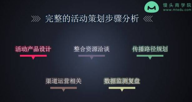 引爆朋友圈的活动该如何策划？