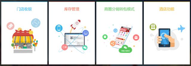 社区O2O机遇在哪，能否再拓千亿市场？