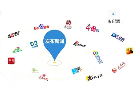 百度取消新闻源影响了谁？或许只有这样才有出路！